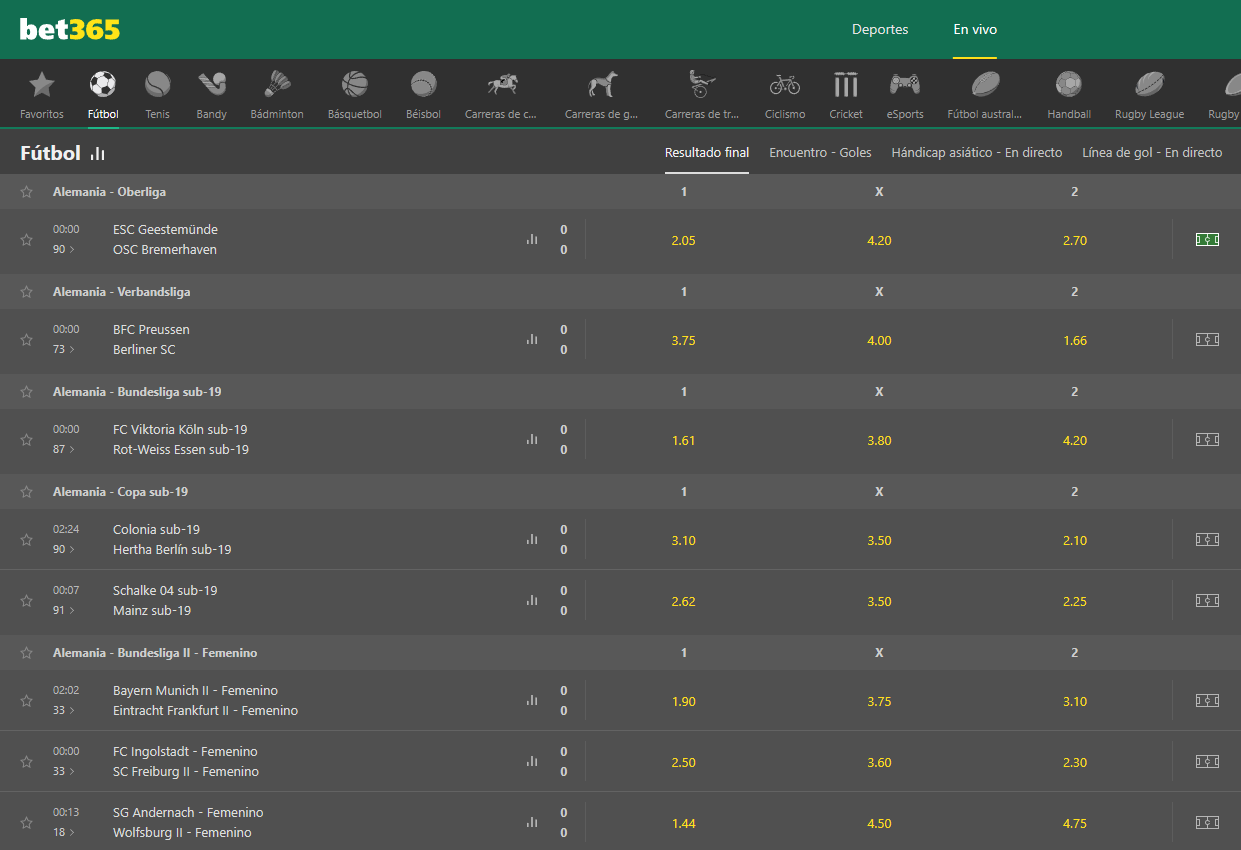 apuestas predeterminadas de Bet365MX