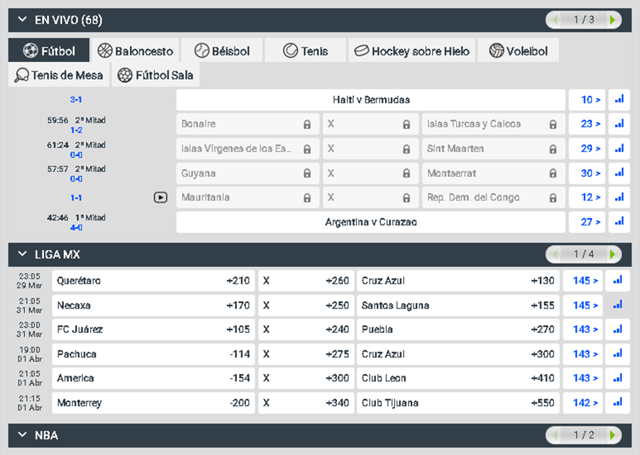 Apartado de los eventos deportivos más destacados en la actualidad